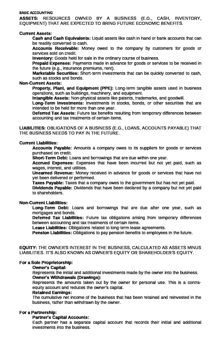 Accounting Terminologies