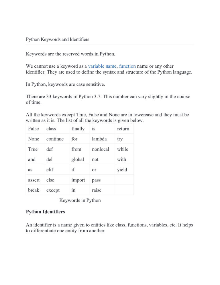 Python Keywords and Identifiers