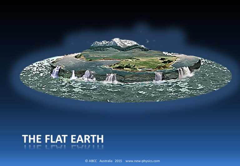 Cosmos 02 Flat Earth To Sphere