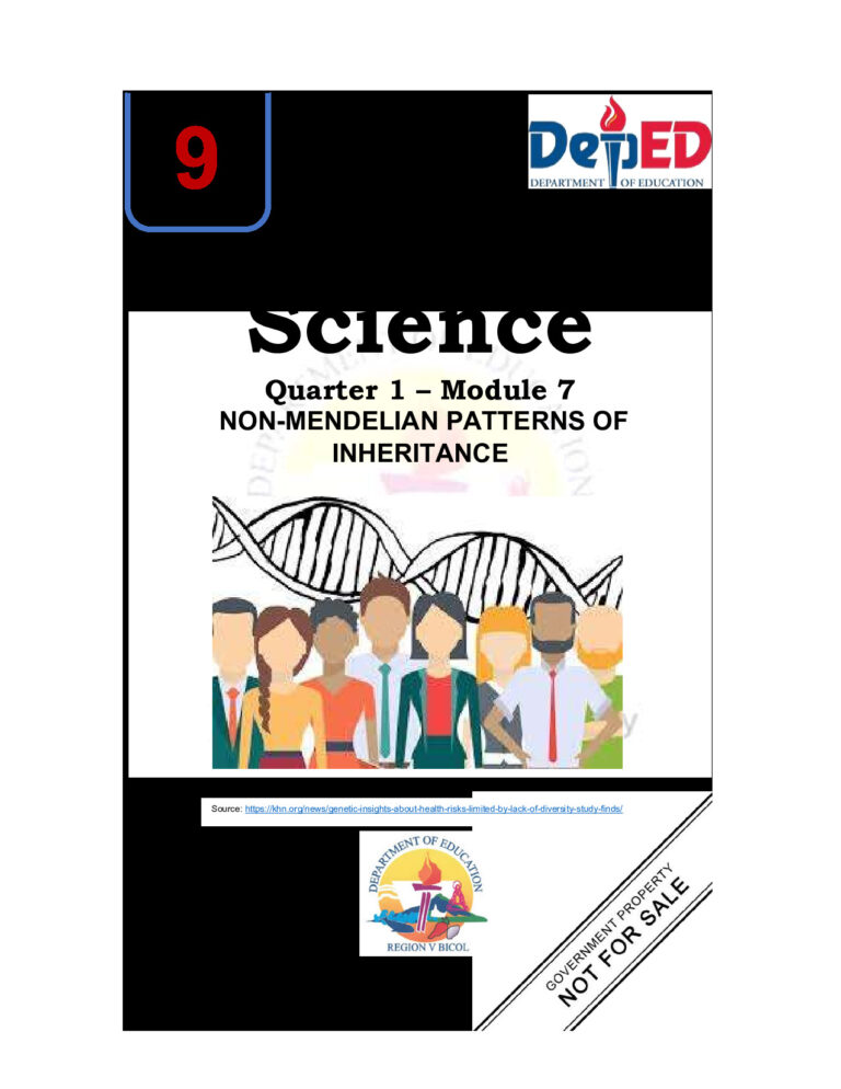 7 Quarter 1 Module 7 – NON-MENDELIAN PATTERNS OF INHERITANCE