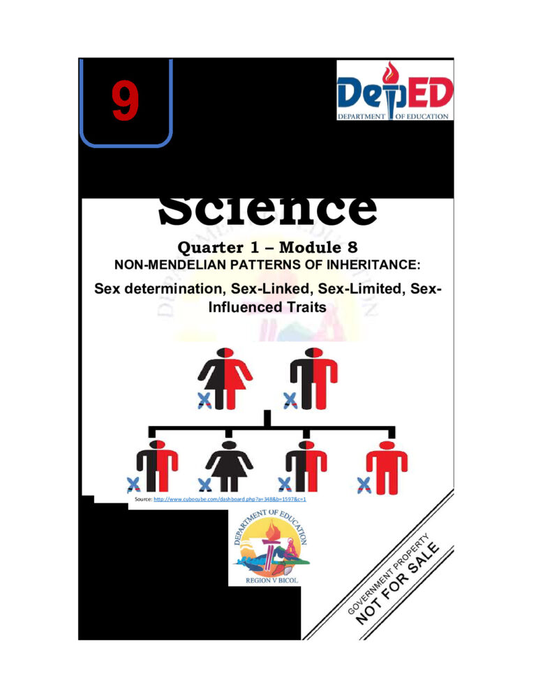 8 Quarter 1 Module 8-SEX-RELATED-TRAITS
