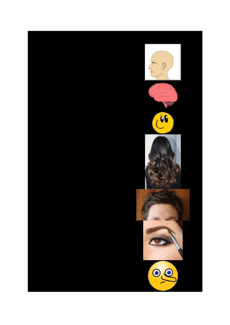 Dhivehi Body Vocabulary