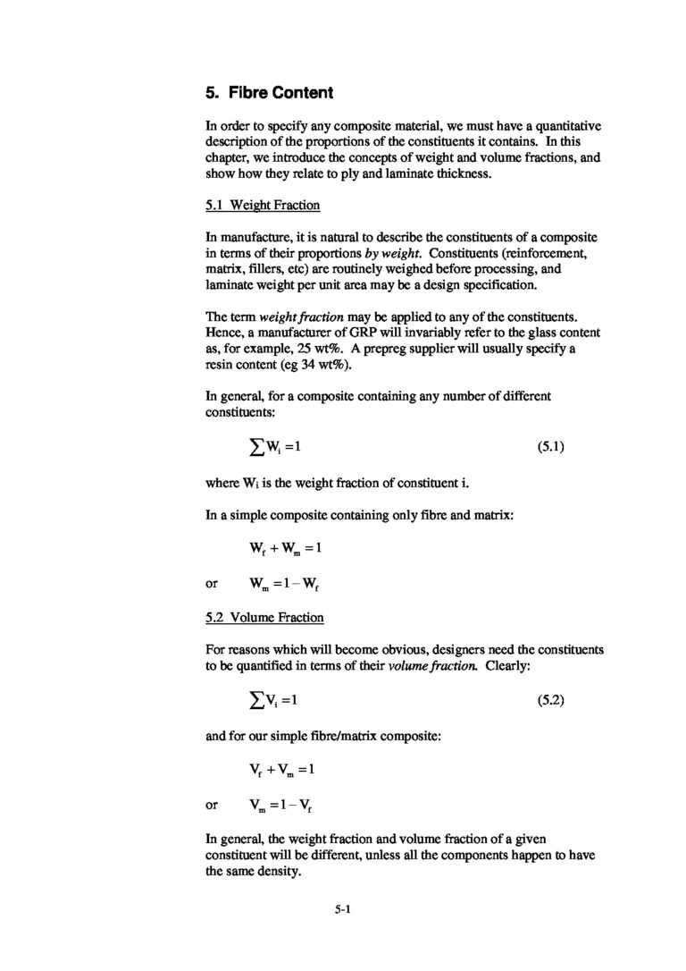 Fibre Volume Fraction – Summary
