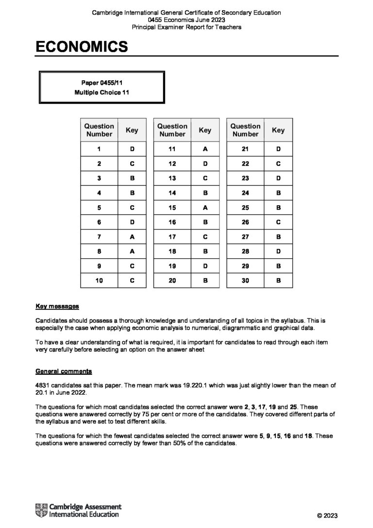 Cambridge International General Certificate of Secondary Education 0455 Economics June 2023 Principal Examiner Report for Teachers