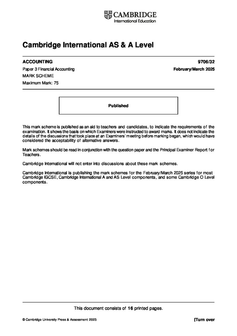 Cambridge International AS & A Level ACCOUNTING 9706/32 Paper 3 Financial Accounting February/March 2025 MARK SCHEME Maximum Mark